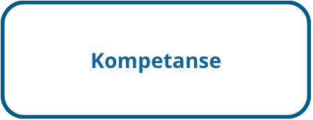 Skjermbilde 2025 09 30 kl. 11.50.35