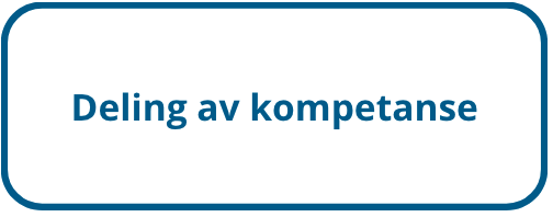 Skjermbilde_2025-09-29_kl._14.15.01.png